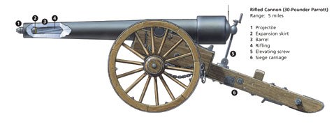 30-pdr Rifled Cannon