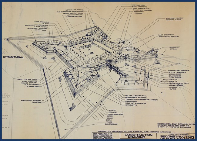 A yellowing line drawing of a blueprint plan of Fort Stanwix with areas labeled with their technical terms.