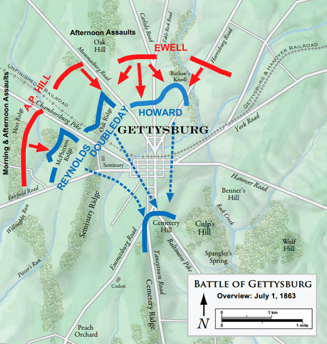 A map showing the first day of the Battle of Gettysburg, with most of the fighting taking place north and west of the town. Confederate forces are indicated in red; United States forces are indicated in blue.