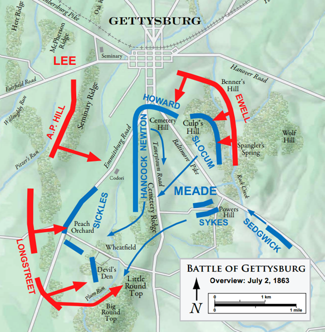Map showing the battle action of July 2, 1863, the second day of the battle of Gettysburg; Confederate forces are indicated in red; United States forces are indicated in blue.