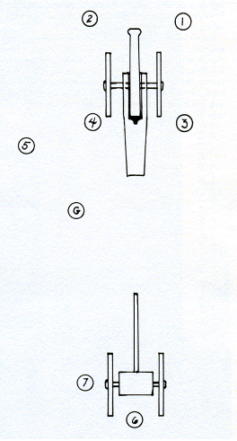 Diagram of Positions of a Civil War Cannon Crew