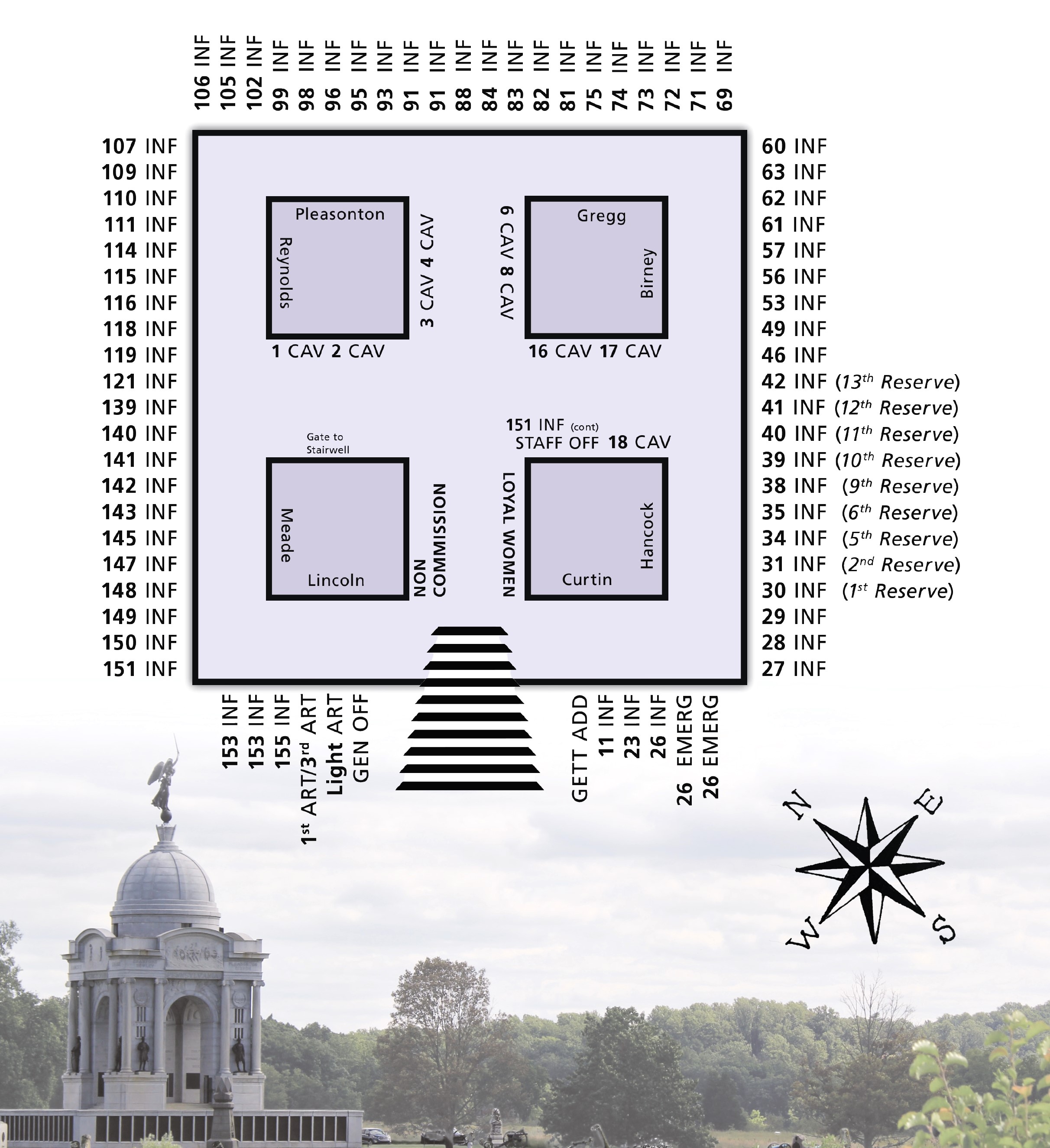 A diagram of the locations of each regimental tablet on the Pennsylvania Memorial