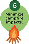 A small green circle with a number five, a larger green circle says "Minimize campfire impacts". A small cartoon campfire at the bottom.