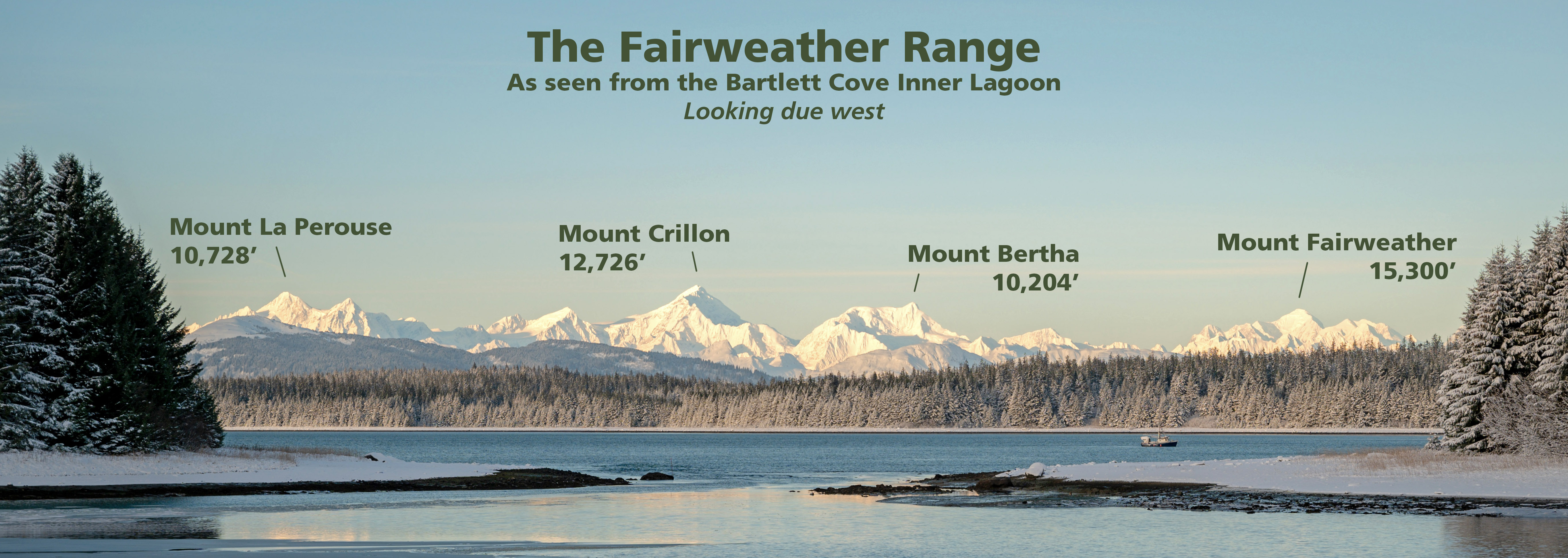Annotated image showing four Fairweather Range mountain names and elevations