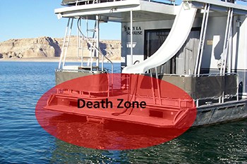 Back of houseboat at waterline highlighted with red circle and labeled Death Zone