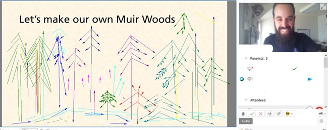 Photograph of Ranger Rafael teaching online about Muir Woods. The photograph includes various digital drawings of trees from the virtual participants.