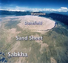 Aerial view showing components of Great Sand Dunes system