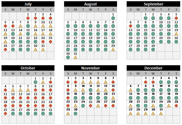 2026 congestion forecast calendar - Jul - Dec.