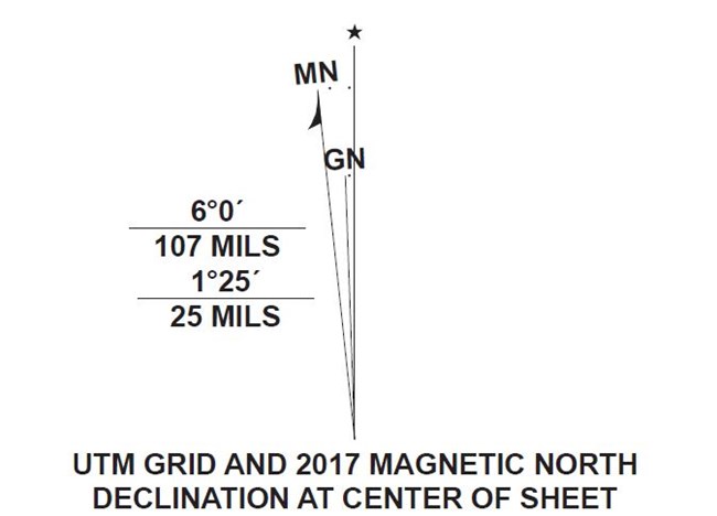 Two arrows showing difference between grid north and magnetic north.