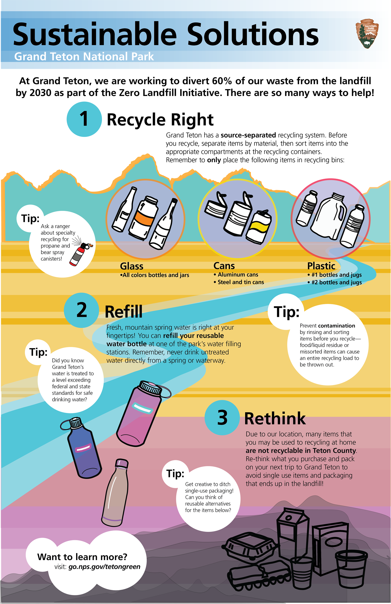 Sustainable Solutions Grand Teton National Park At Grand Teton, we are working to divert 60% of our waste from the landfill by 2030 as part of the Zero Landfill Initiative. There are so many ways to help! 1.	Recycle Right Grand Teton has a source-separate