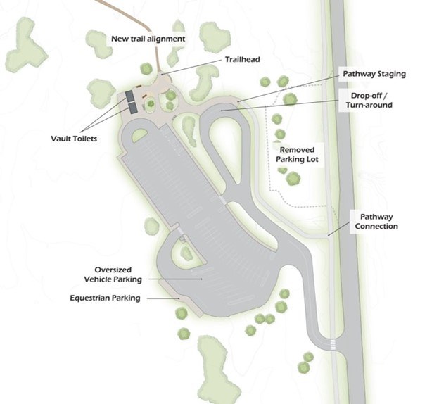Illustration of new Taggart Lake Trailhead