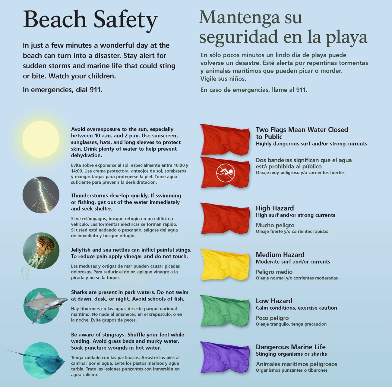 Signs with beach safety information as well as flags showing beach conditions