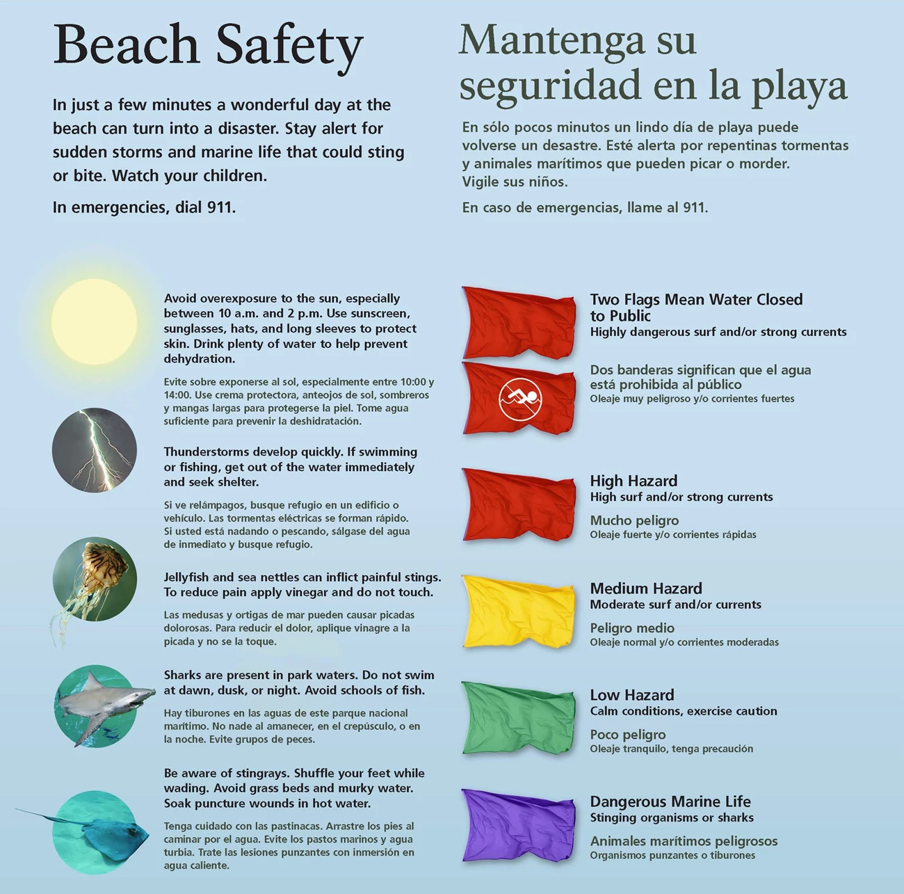 Beach Signals Swimming - Gulf Islands National Seashore (U.S. National Park Service)