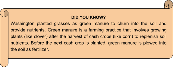 Did you know used manure as fertilizer?