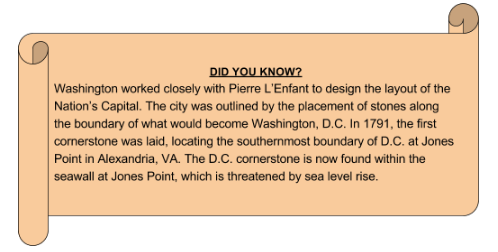 Did you know Washington helped design the layout of the Nation's Capital?
