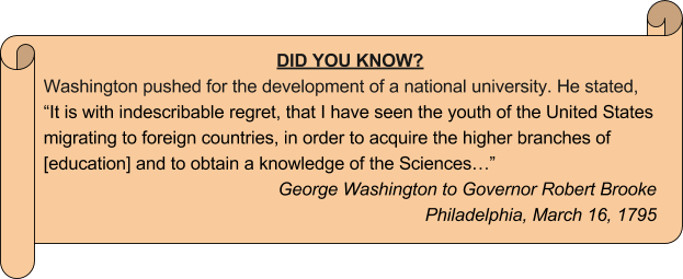 Did you know Washington pushed for the development of a national university?