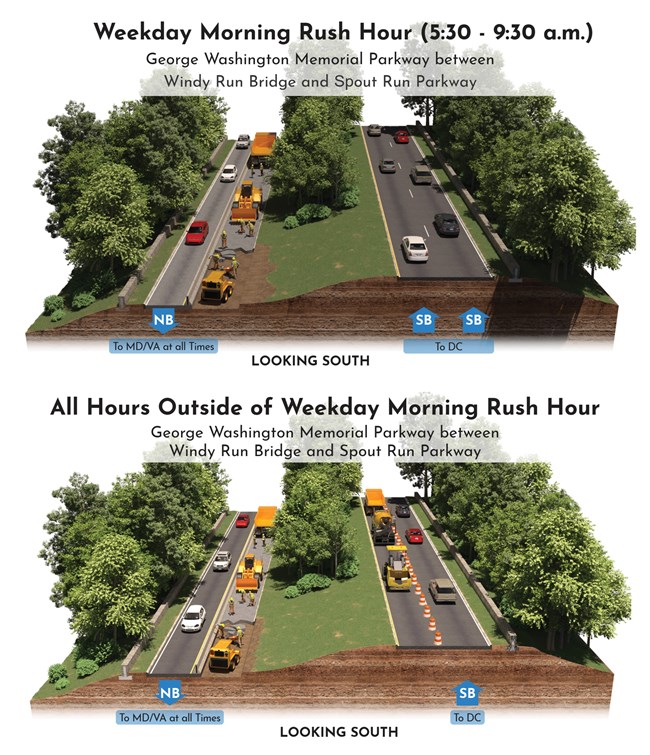 A graphic depicting the set up of the traffic lanes.