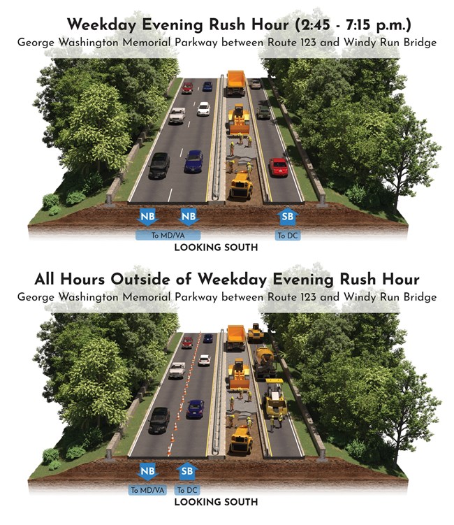 A graphic depicting work occurring in the left most lane while three other lanes have traffic.
