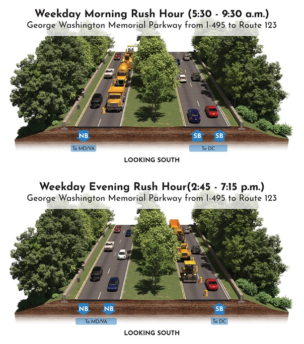 A graphic depicting how the new traffic arrangement will look.