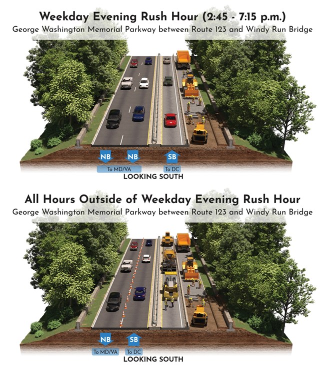 A graphic depicting work occurring in the left most lane while three other lanes have traffic.