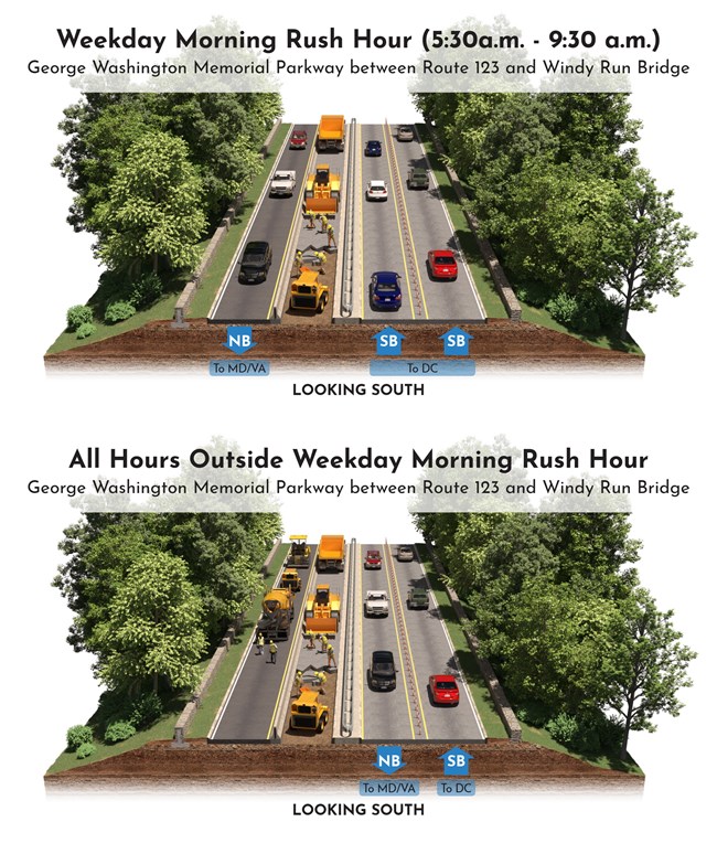 A graphic depicting work occurring in the left most lane while three other lanes have traffic.