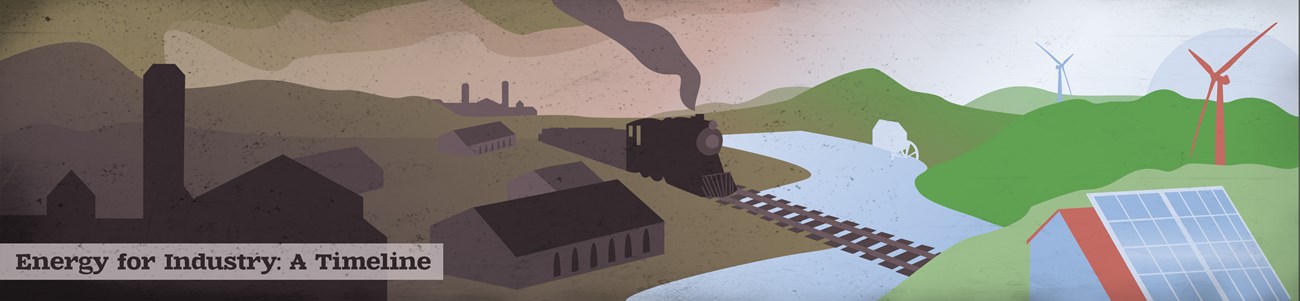 Caption: "Energy For Industry: A Timeline";  The far left side shows clear cutting of forests. An armory is visible in the background along with a train. The right half depicts a cleaner environment with solar panels and wind turbines.