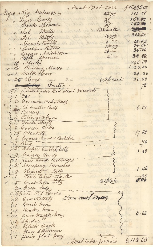 1829 inventory of the property in Charles Carnan Ridgely’s estate