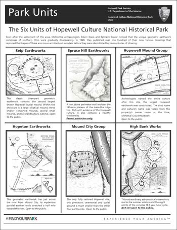 A black & white document showing six small earthwork drawings