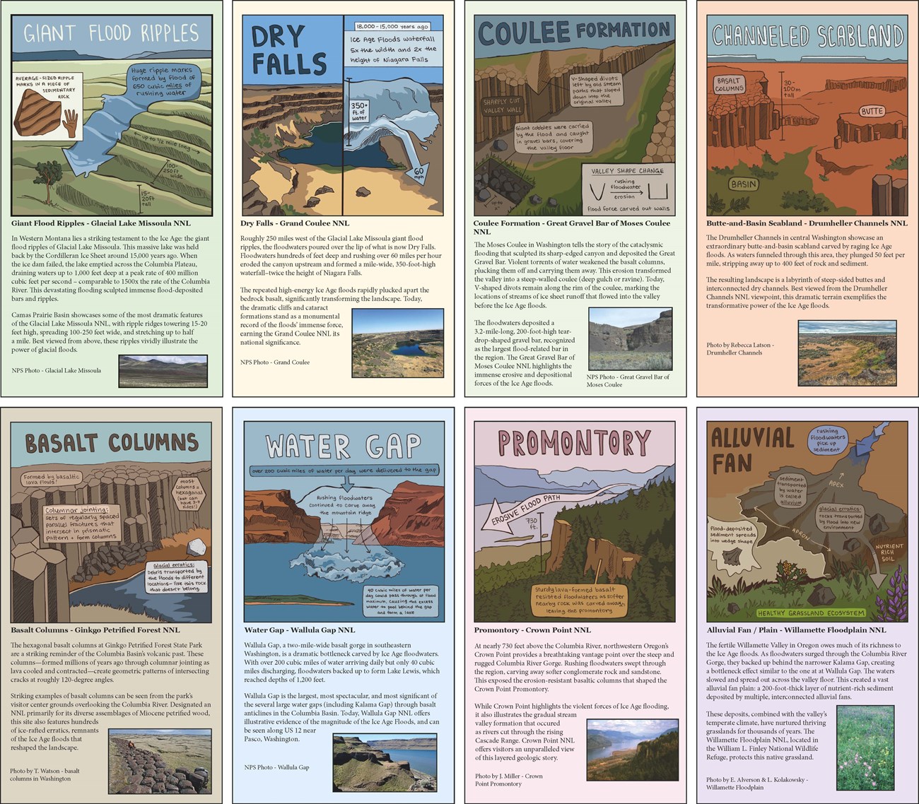 Second page of the IAFL NNL Brochure