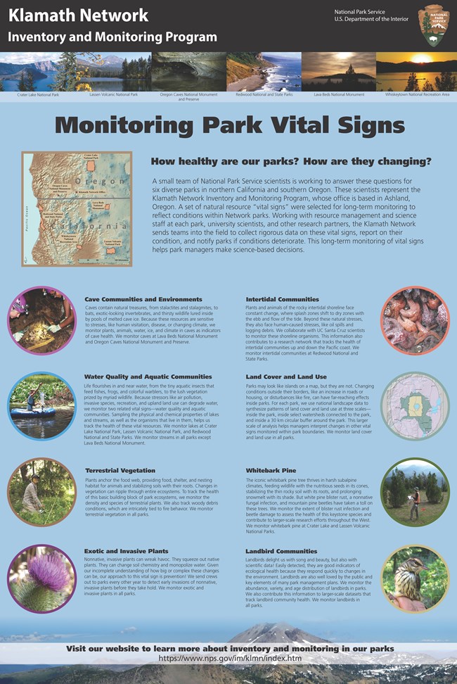 Poster showing KLMN vital signs