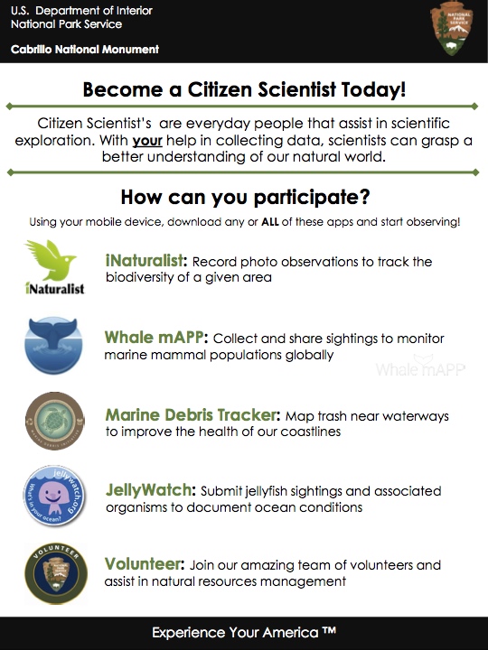 Citizen Science Opportunities Flyer describing opportunities for Citizen Scientists