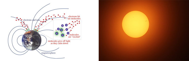 Left image illustration of the Earth, with wavy lines. Right image orange sun with spot, on a black background.