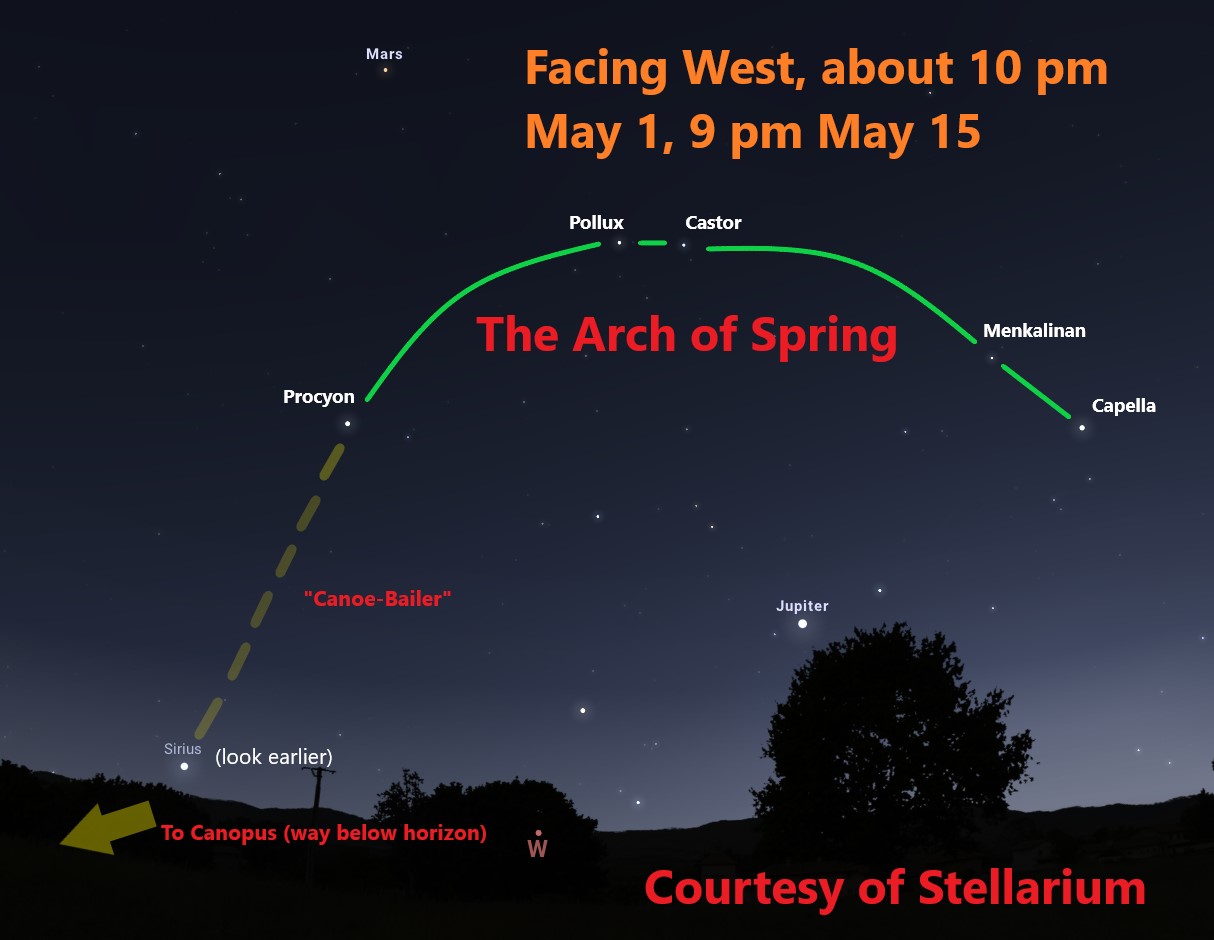 arch of spring stellarium map White dots mark stars on the black background of the night sky