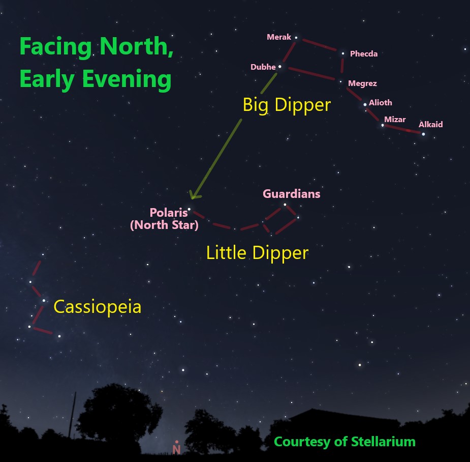 Big Dipper Little Dipper White dots are stars on the black background of a map of the night sky. Pink, Yellow, and Green letters also appear on the map. Trees form the horizon.