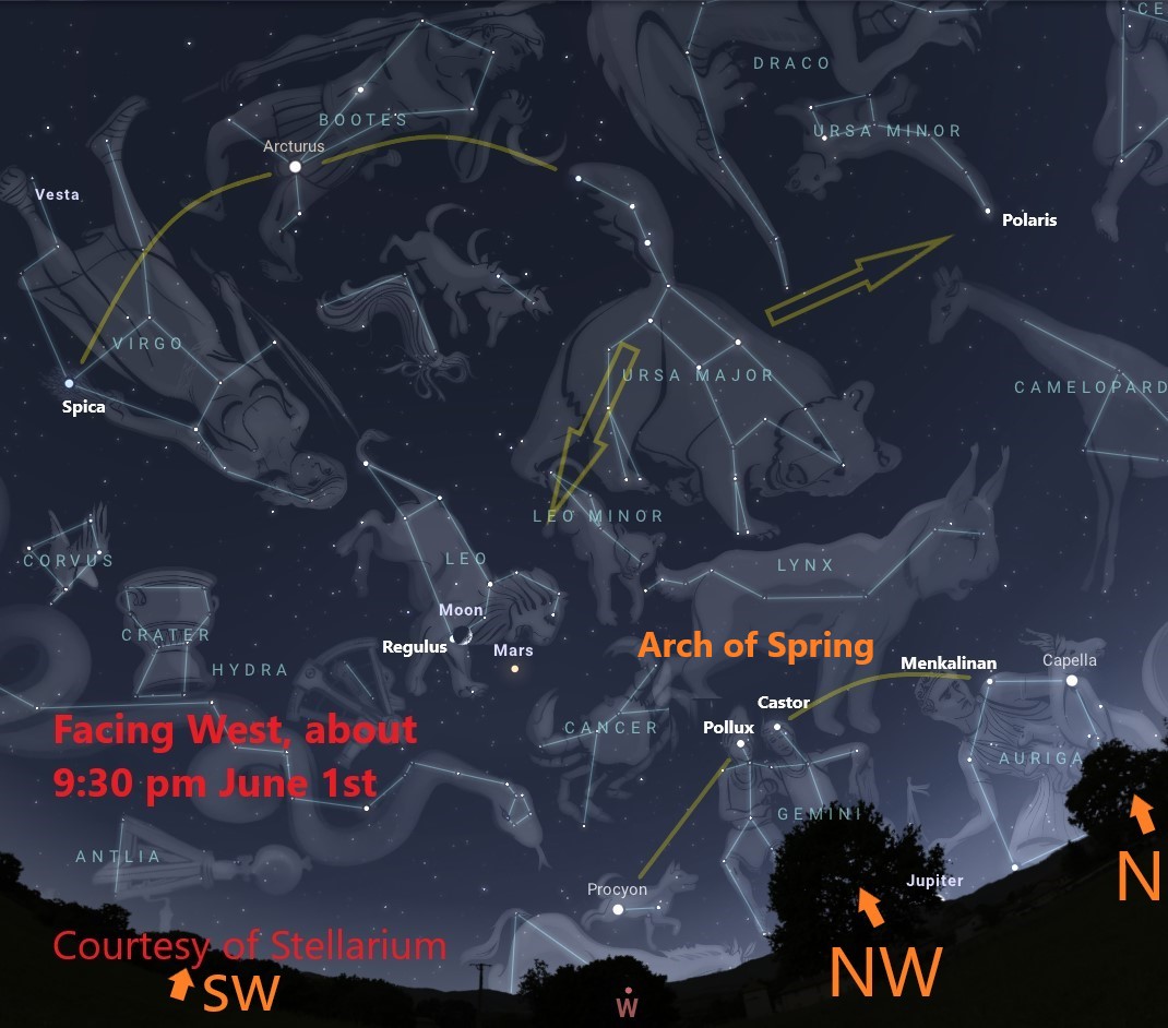 The stars of Leo White dots represent stars and planets, with pictures defining the constellations in a map of the sky.
