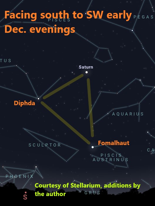 south dec Map of the night sky, with white dots on a dark background.