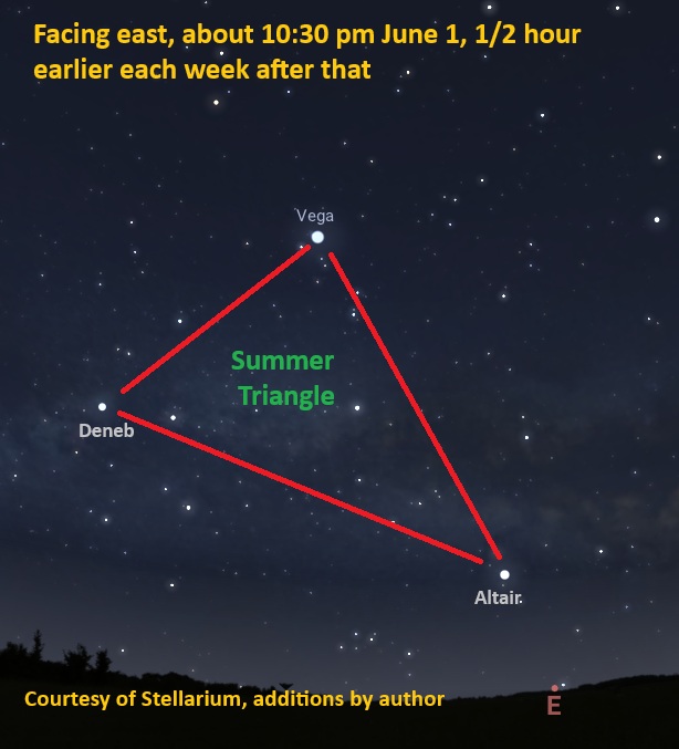 Triangle June White dots represent stars on the dark background of a map of the sky.
