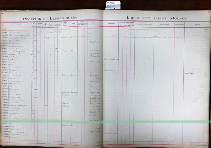 Register Image for #1034 - Malaiki