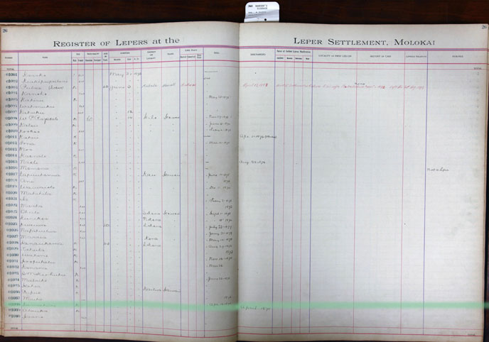 Register Image for #1038 - Kamahiai