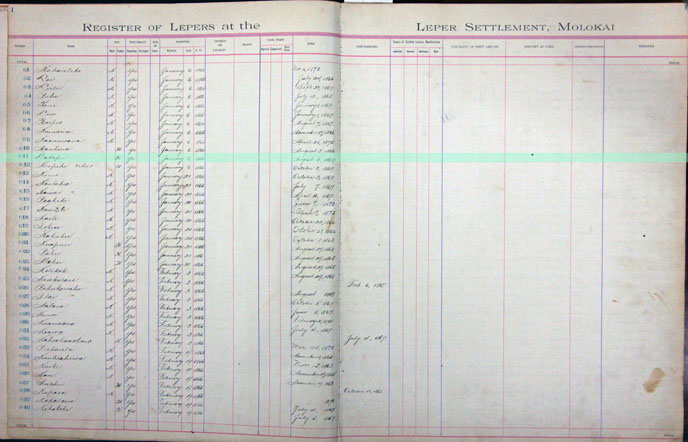 Register Image for #11 - Lakapu