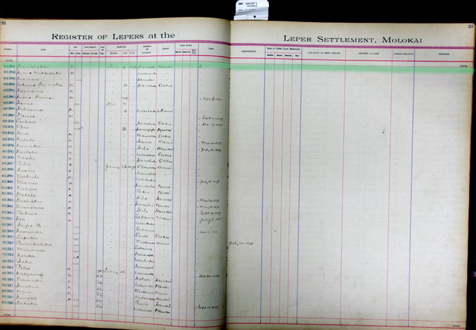 Register Image for #1281 - Kanohakai