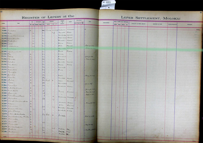 Register Image for #1448 - Keliikia