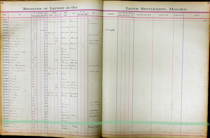 Register Image for #1558 - Kumu