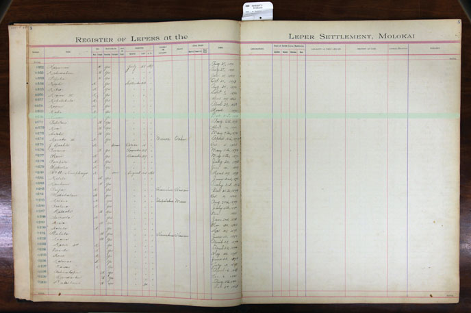 Register Image for #170 - Kuuau