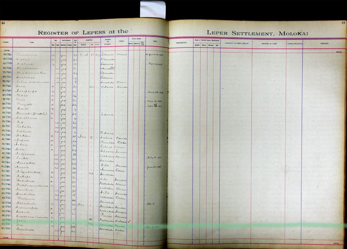 Register Image for #1758 - John