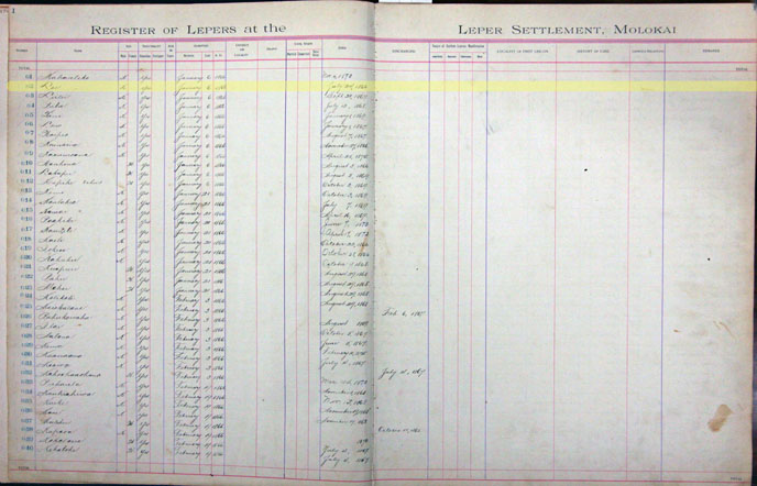 Register Image for #2 - Lae