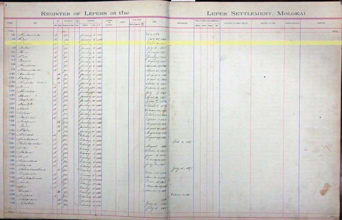 Register Image for #3 - Liilii