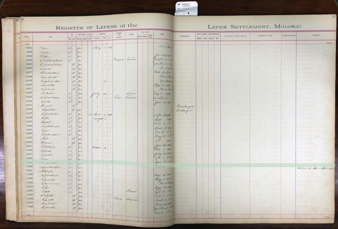 Register Image for #429 - W. Hapela