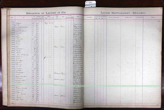 Register Image for #512 - Kahului