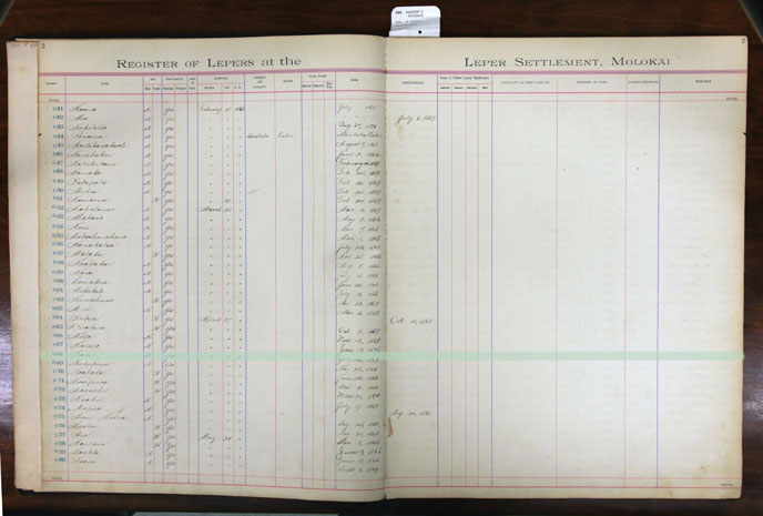 Register Image for #68 - Kane